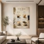 Coffee Guide als Poster oder Leinwand für stilvolle Küchen