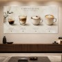 Coffee Guide als Poster oder Fine Art Print für stilvolle Küchen