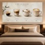 Coffee Guide als Poster oder Fine Art Print für stilvolle Küchen